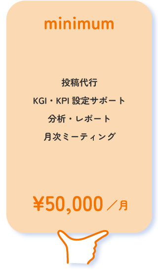 ミニマムプラン：投稿代行、KGI・KPI設定サポート、分析・レポート、月次ミーティング