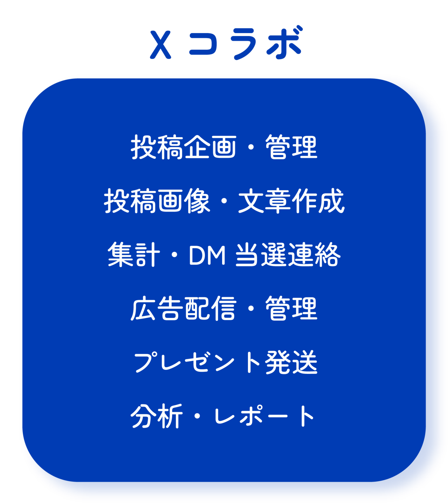 Xコラボ：投稿企画・管理、投稿画像・文章作成、集計・DM当選連絡、広告配信・管理、プレゼント発送、分析・レポート