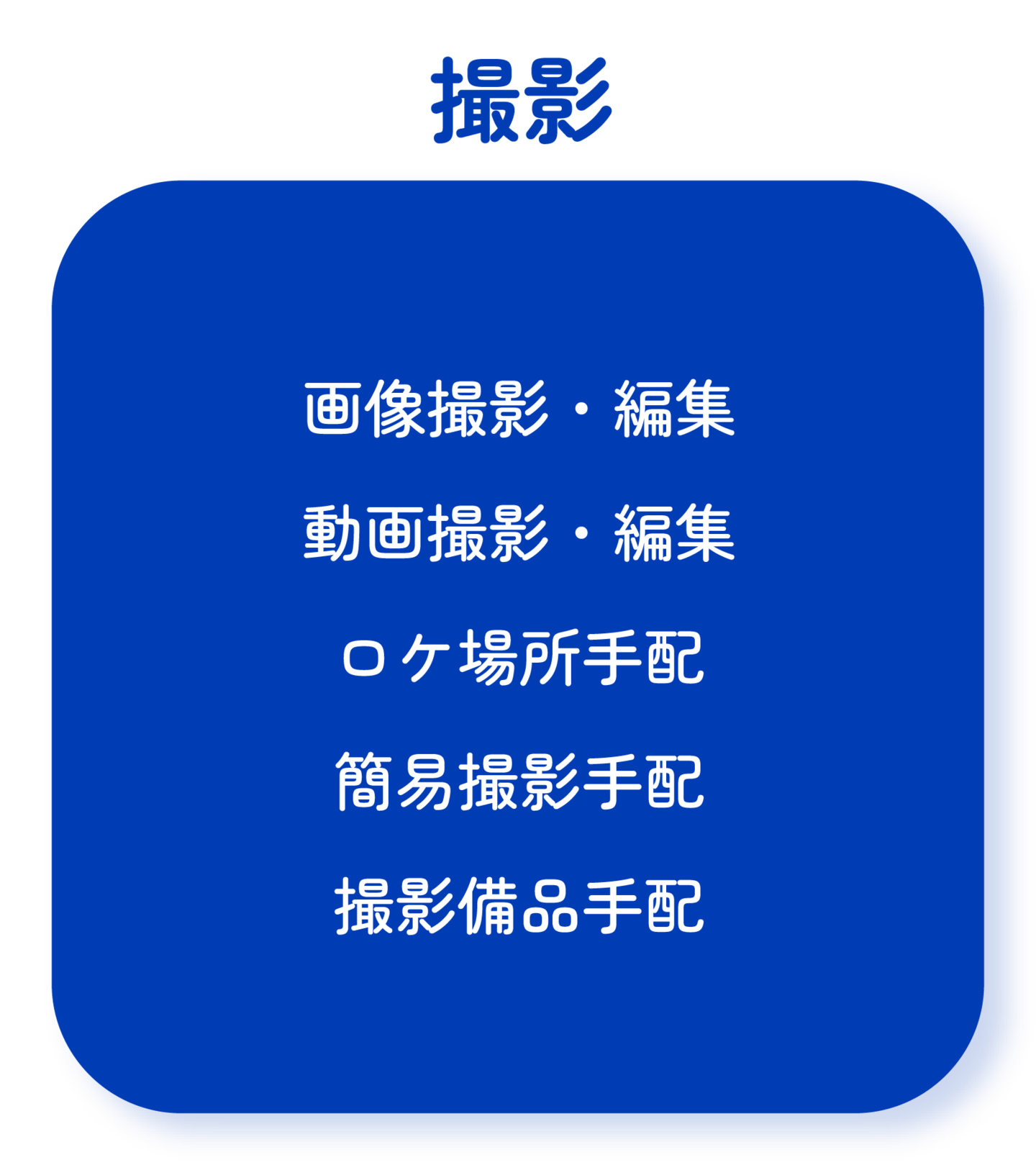 撮影：画像撮影・編集、動画撮影・編集、ロケ場所手配、簡易撮影手配、撮影備品手配