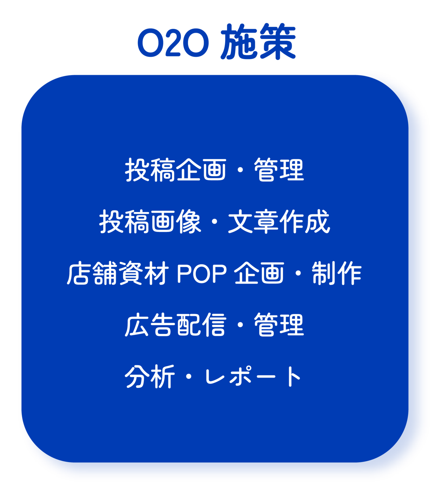 O2O施策：投稿企画・管理、投稿画像・文章作成、店舗資材POP企画・制作、広告配信・管理、分析・レポート